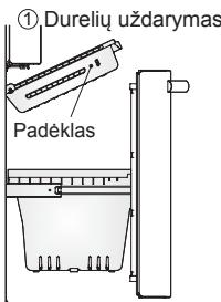AEG RMB86321NX - Šaldiklio stalciaus naudojimas - 1