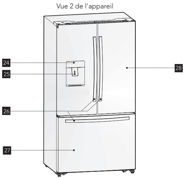 AEG RMB86321NX - Description de l'appareil - 2