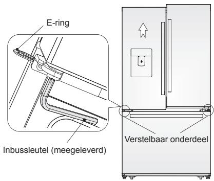AEG RMB86321NX - De deurhendel aanpassen - 2