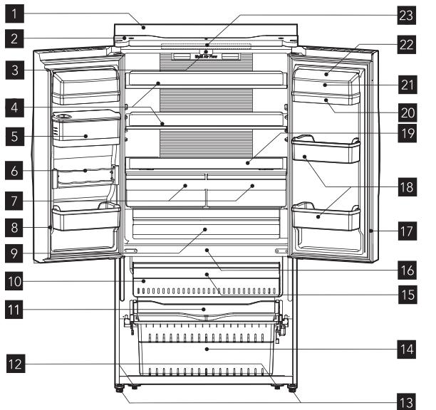 AEG RMB86321NX - Afvalverwerking - 2