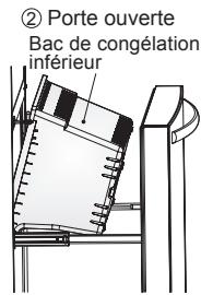 AEG RMB86321NX - Utilisation du tiroir de congélation - 2