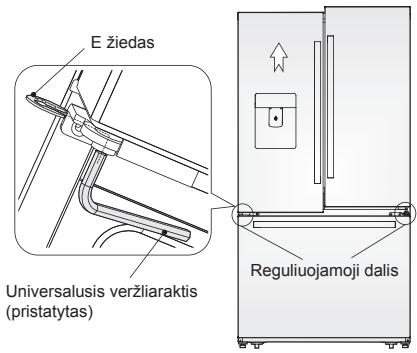 AEG RMB86321NX - Dureli reguliavimas - 1