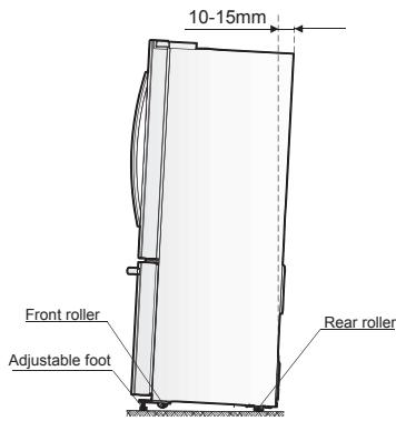 AEG RMB86321NX - Leveling of appliance - 1