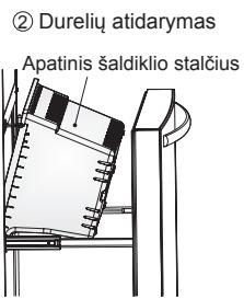 AEG RMB86321NX - Šaldiklio stalciaus naudojimas - 2