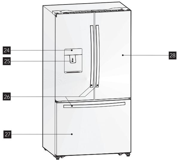AEG RMB86321NX - DESCRIPCION DEL APARATO - 2