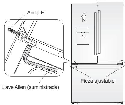 AEG RMB86321NX - Ajuste de las puertas - 1