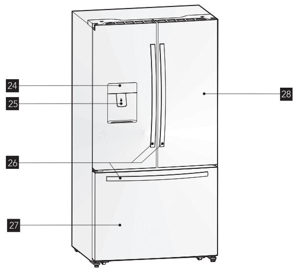 AEG RMB86321NX - GERÄTEBESCHREIBUNG - 2