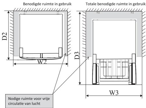AEG RMB86321NX - UW NIEUWE APPARAAT INSTALLEREN - 3
