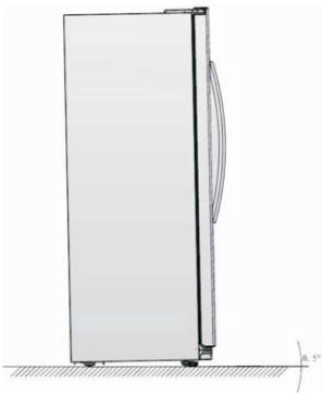 VALBERG SBS 578 WD F DX180C - Mise à niveau de l'appareil - 1
