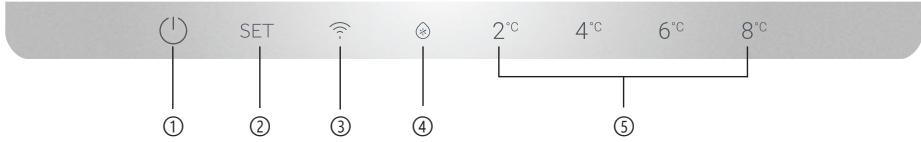 HAIER HDW1620DNPD  -  HDW1620CNPK - EKCПЛУATERI - 1