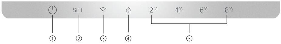 HAIER HDW1620DNPD  -  HDW1620CNPK - GEBRUIK - 1