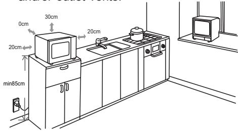 NEVIR NVR-6224 - Installation - 1