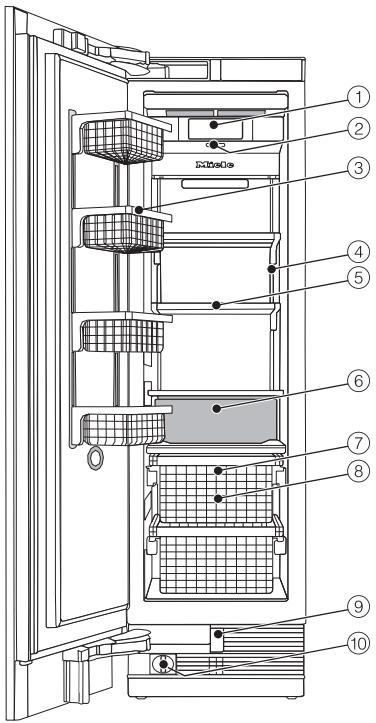 MIELE F 2412 Vi - F 2412 Vi - 1