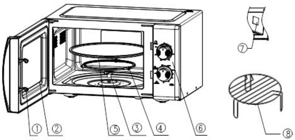 SCHNEIDER SMW23VMB - SMW23VMBL - Mise au rebut et responsabilité environnementale - 1