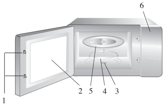 DOMO DO2924 - ZUBEHÖR - 1