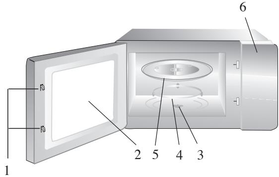 DOMO DO2924 - PIEZAS - 1