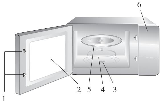DOMO DO2924 - SOUÇÁSTI - 1