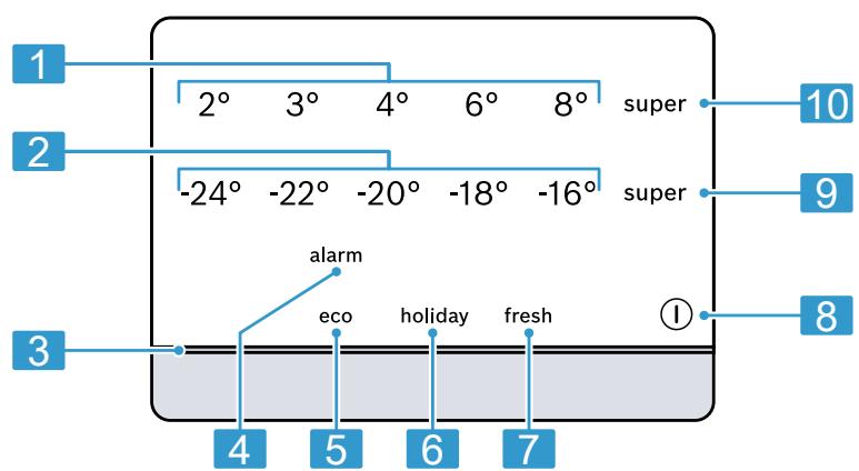 BOSCH KGN56XWEA - Fridge-freezer - 2