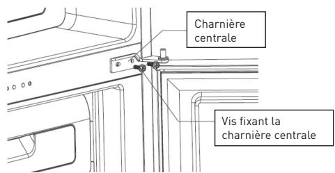 VALBERG CNF 270 F W625C  -  CNF 270 F W625C2 - REMARQUE : Lorsque vous retirez la porte, voirlez à ce que la rondelle située entre la charnière centrale et le bas de la porte du congélateur ne se perde pas. - 1
