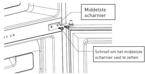 VALBERG CNF 270 F W625C  -  CNF 270 F W625C2 - Deur - 3