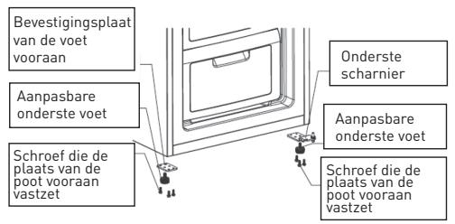 VALBERG CNF 270 F W625C  -  CNF 270 F W625C2 - Deur - 5