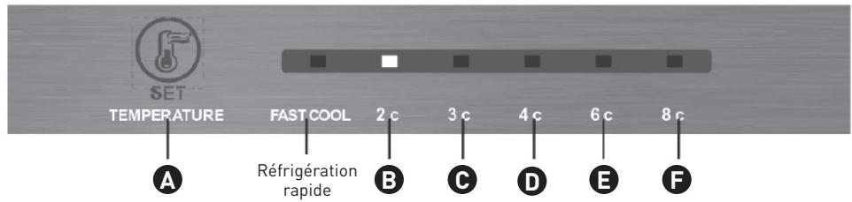 VALBERG CNF 270 F W625C  -  CNF 270 F W625C2 - Sécurité alimentaire - 1
