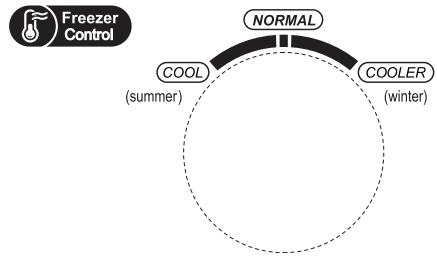 VALBERG CNF 270 F W625C  -  CNF 270 F W625C2 - Modusuitzetten: - 1