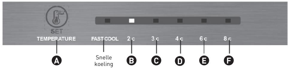 VALBERG CNF 270 F W625C  -  CNF 270 F W625C2 - Voedselveiligkeit - 1