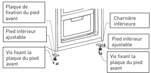VALBERG CNF 270 F W625C  -  CNF 270 F W625C2 - REMARQUE : Lorsque vous retirez la porte, voirlez à ce que la rondelle située entre la charnière centrale et le bas de la porte du congélateur ne se perde pas. - 3