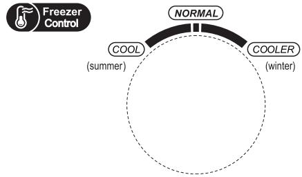 VALBERG CNF 270 F W625C  -  CNF 270 F W625C2 - Contrôle de la température du compartment de congélation - 1