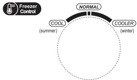 VALBERG CNF 270 F W625C  -  CNF 270 F W625C2 - Control de la temperatura en el compartmento de congelación - 1