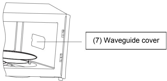 (7) Waveguide cover