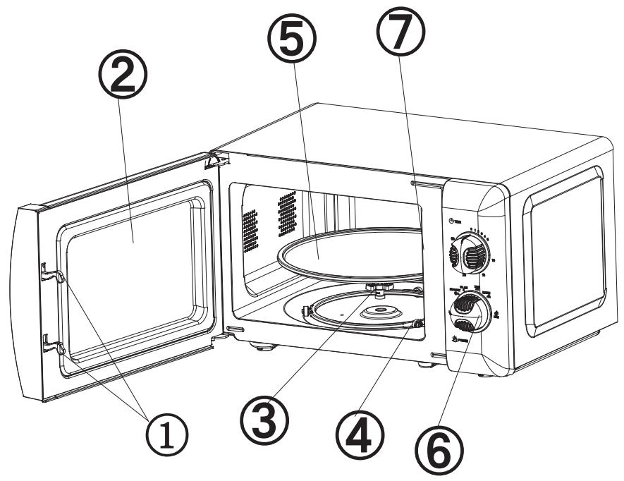 SCHNEIDER SMW20VGA - SMW20VMACA - SMW20VMS - Beschreibung Ihres Produkts - 1