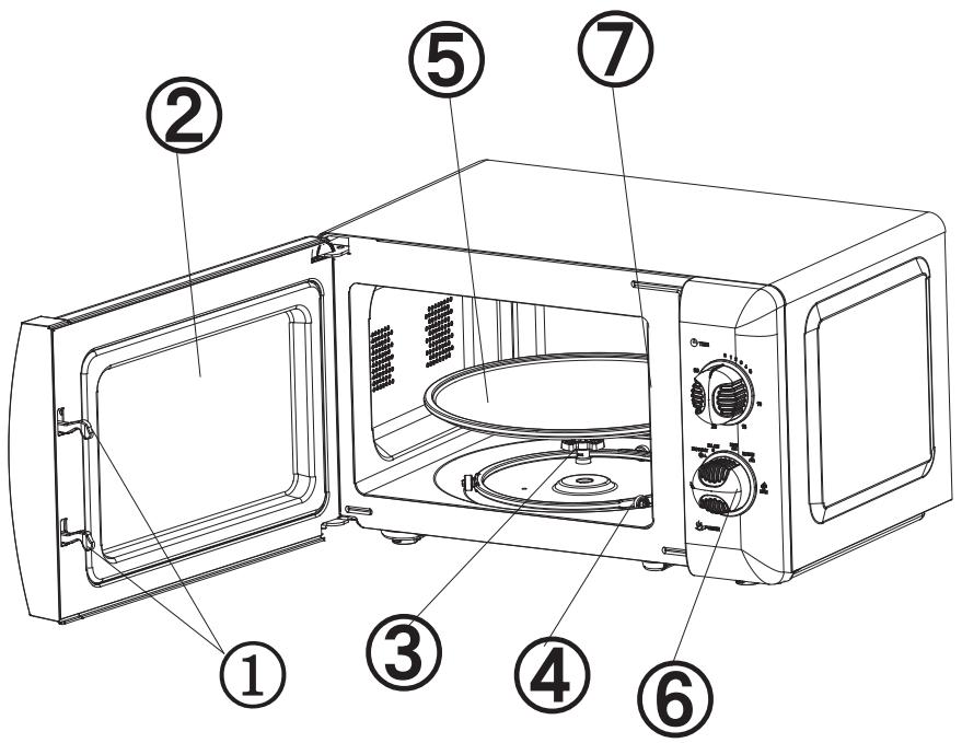 SCHNEIDER SMW20VGA - SMW20VMACA - SMW20VMS - Description de votre produit - 1