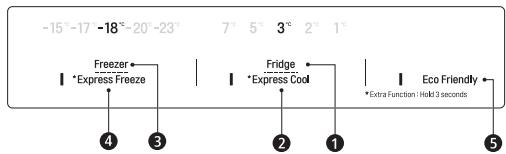 LG GCD5711PS  -  GCD5711PS - Inside the Refrigerator - 1