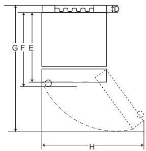 LG GCD5711PS  -  GCD5711PS - Dimensions et dégagements - 3