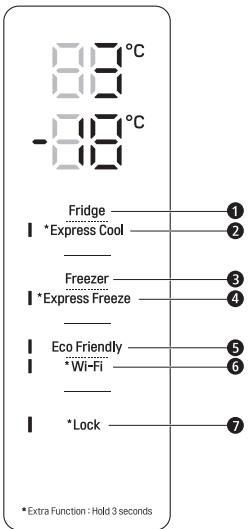 LG GCD5711PS  -  GCD5711PS - Sur la porte du réfrigérateur - 1