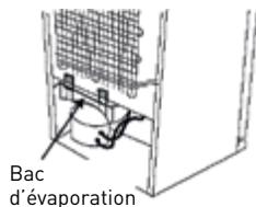 VALBERG CNF 330 F W701T  -  CNF 330 F W701T - Dégivrage - 1