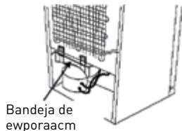 VALBERG CNF 330 F W701T  -  CNF 330 F W701T - Descongelación - 1