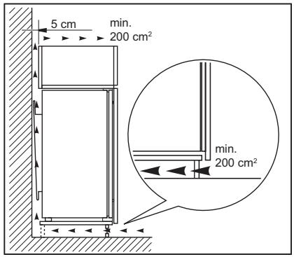 AEG SCE618F3LS - Ventilation requirements - 1