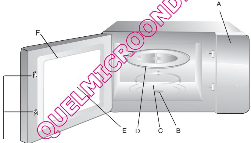 BRANDT GE2607B - Noms des pieces et accessoires de votre four - 1