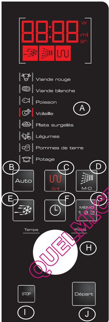 BRANDT GE2607B - Présentation du bandeau de commande - 1