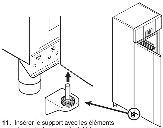 LIEBHERR GKPv 6573 - GKPv 6570 - Remarque importante - 2