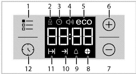 BEKO BIE25300X - Ahju kella kasutamine - 1