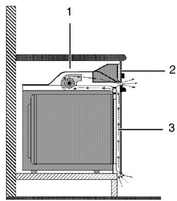 BEKO BIE25300X - Jahutusventilaatoriga toodete puhul (Teie tootel ei pruugi seda olla.) - 1