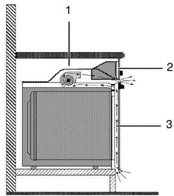 BEKO BIE25300X - For products with cooling fan (This may not exist on your product.) - 1