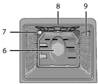 BEKO BIE25300X - Ulevaade - 2
