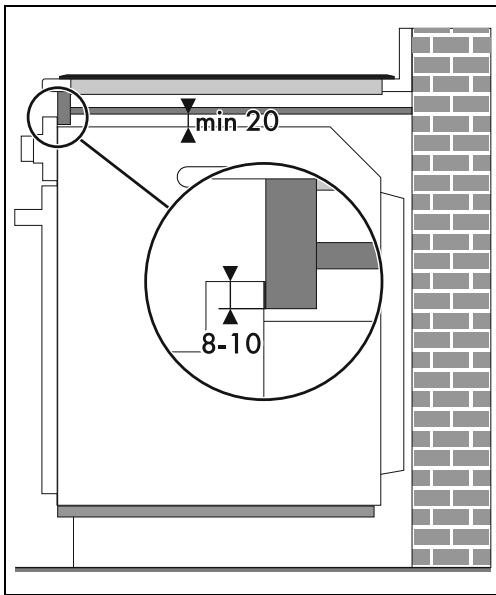 SMEG SOP6102TN - Encastrement sous les plans de cuisson (mm) (uniquement sur les modèles à pyrolyse) - 2