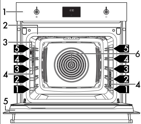 SMEG SOP6102TN - Description générale - 1