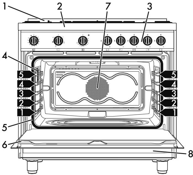 SMEG B901GMXI9 - General Description - 1